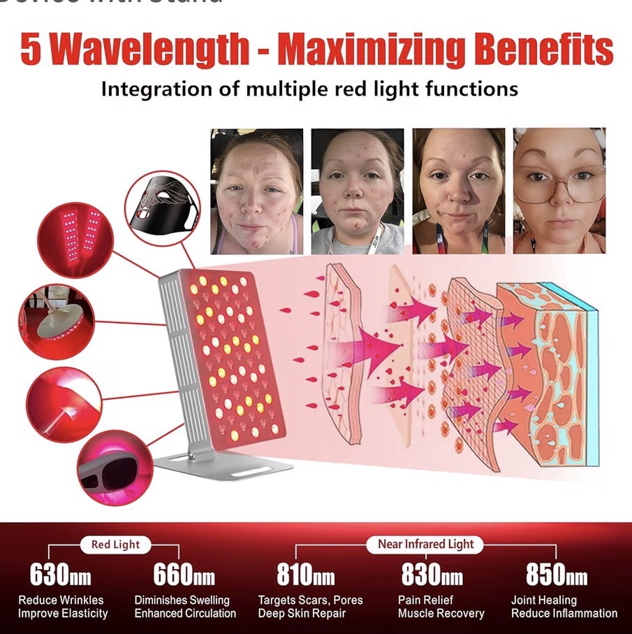 Wavelength benefits